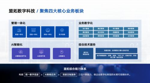 2026年不动产管理系统优选 国资私有化部署及信息技术咨询服务深度解析