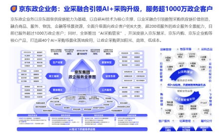 京东政企业务入选 2026 数智化采购发展报告 ,获 年度解决方案与技术服务提供商 称号